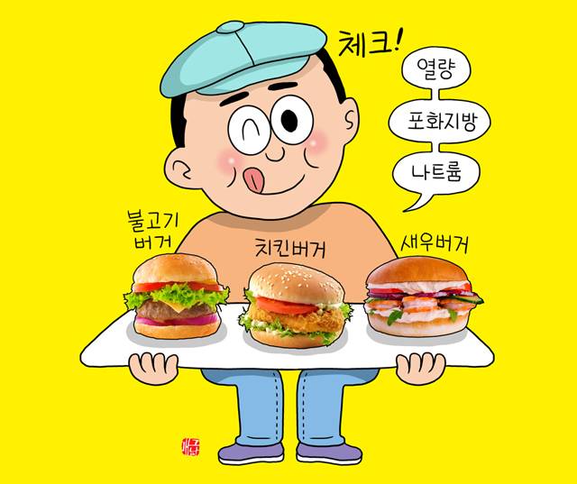 헬스조선DB