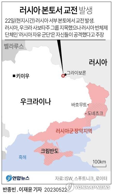 [그래픽] 러시아 본토서 교전 발생 (서울=연합뉴스) 반종빈 기자 = 우크라이나와 국경을 맞댄 러시아 서부 본토에서 22일(현지시간) 교전이 발생했다고 스푸트니크, 로이터 통신이 보도했다.
    bjbin@yna.co.kr
    페이스북 tuney.kr/LeYN1 트위터 @yonhap_graphics