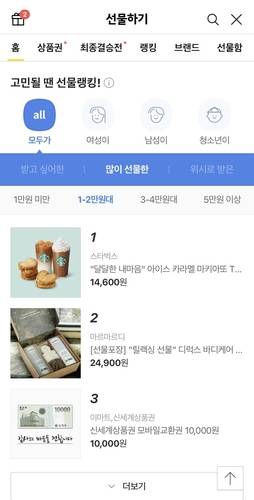 카카오톡 선물하기 선물랭킹. [자료:카카오]