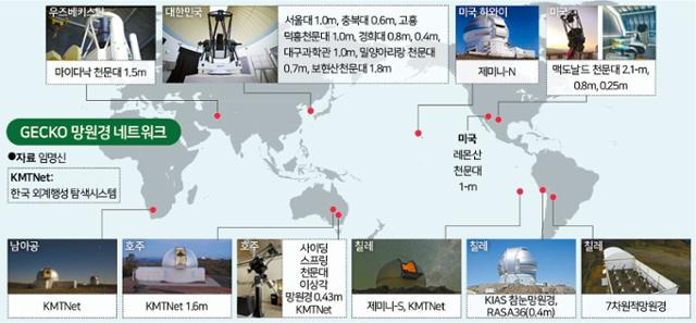 그래픽=신동준기자