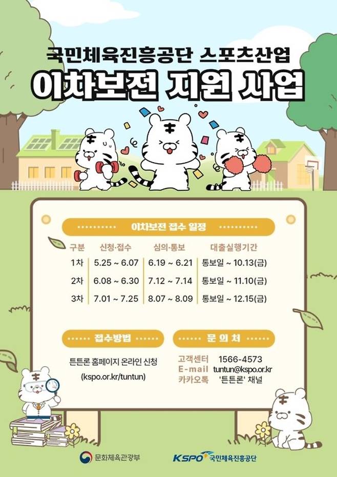 스포츠산업 이차보전 지원 사업. 국민체육진흥공단 제공