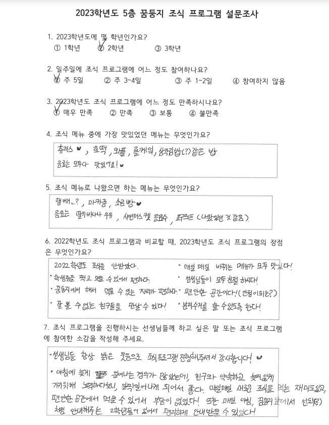 지난 3월13일부터 아침 급식 프로그램을 운영하고 있는 선일여중이 시행 한 달 뒤 학생들을 대상으로 한 설문조사. 선일여중 제공