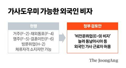 그래픽=김현서 kim.hyeonseo12@joongang.co.kr
