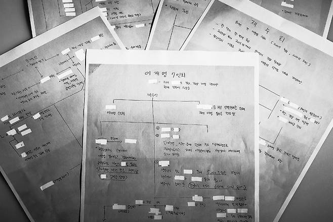 시사저널이 단독 입수한 이정근 전 더불어민주당 사무부총장이 남긴 노트 ⓒ시사저널 최준필