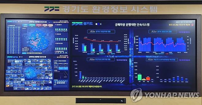 경기도 환경정보시스템 [경기도 제공]