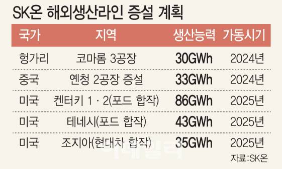 [그래픽=이데일리 김일환 기자]