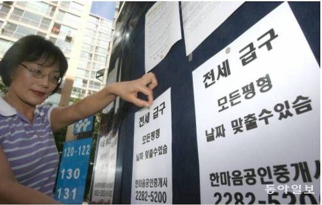 ‘전세 급구’는 2008년에도 마찬가지였다. 서울 성동구의 아파트에서 공인중개사가 전세를 구한다는 공지문을 붙이는 모습. 동아일보DB