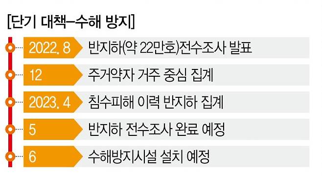 [사진 | 뉴시스]&nbsp;