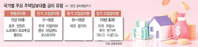 [이데일리 문승용 기자]