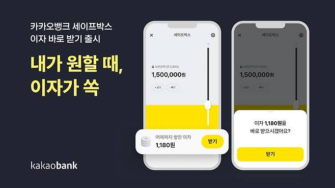 카카오뱅크 제공