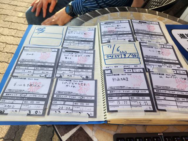 삼각지대의 가와이 사장은 방문객들의 이용 시간과 원고 목표, 달성 여부 등이 적힌 주문서를 모두 모아두고 있다./송주희기자