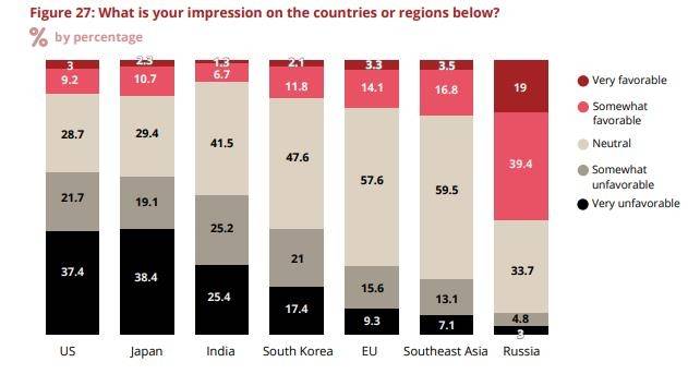 [칭화대 전략안전연구센터 홈페이지 캡처. 재판매 및 DB 금지]