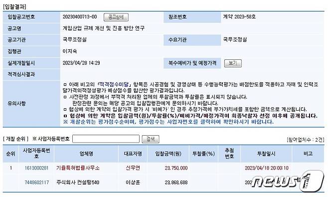 국무조정실에서 발주한 '게임산업 규제 개선 및 진흥 방안 연구'의 최종 용역 낙찰자로 기율 특허법률사무소가 선정됐다. (한국 전자조달 시스템 '나라장터' 사이트 갈무리)