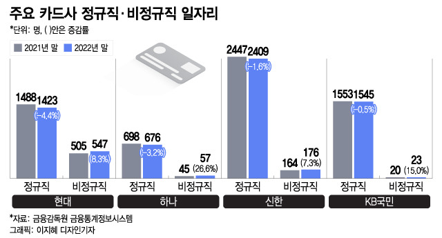 /사진=이지혜 디자인기자