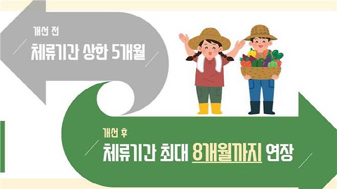 외국인 계절근로자 체류기간 확대 관련 인포그래픽 (사진=법무부)