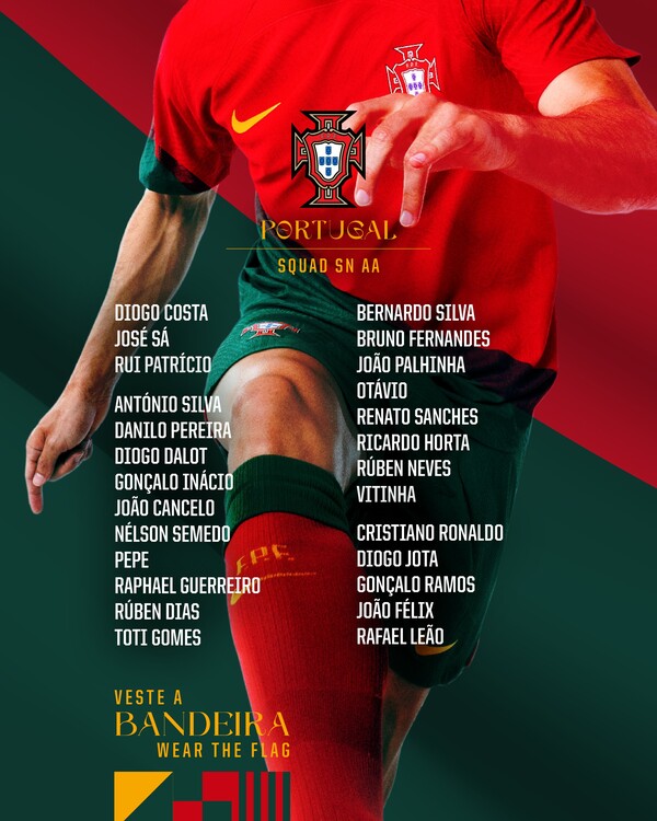 6월 포르투갈 대표팀 소집 명단 26인. 사진┃FPF