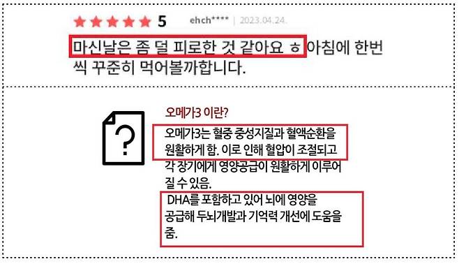 소비자 기만 광고. 식품의약품안전처 제공