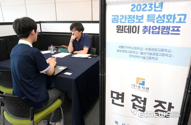 2023년 공간정보 특성화고 취업캠프