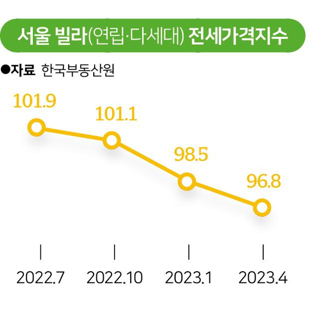 그래픽=송정근 기자