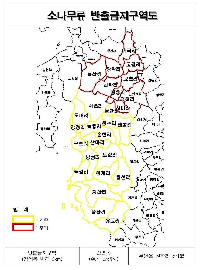 ▲사진 : 무안군청 제공