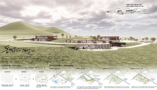 제주4·3평화공원 활성화사업 건축설계공모 당선작 '동백에 스며들다' 조감도. 제주도 제공