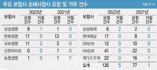 [이데일리 김일환 기자]