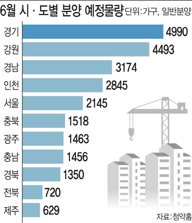 [그래픽=이데일리 김일환 기자]