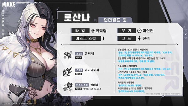 - 신규 니케 로산나의 스킬 정보