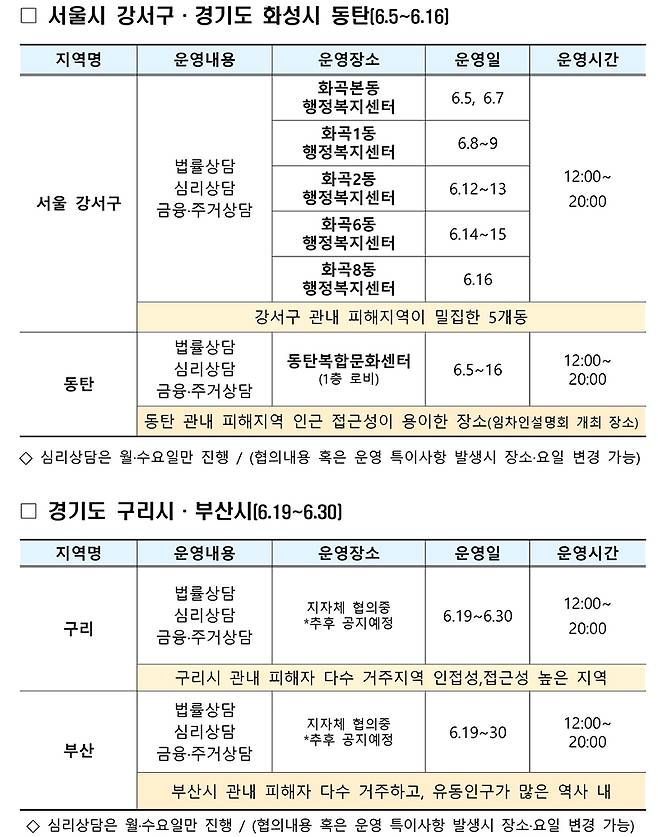 찾아가는 전세피해상담소 운영 일정.