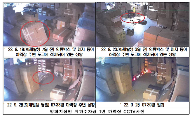 발화지점인 지하주차장 1번 하역장 폐쇄회로(CC)TV 사진. 대전지검 제공