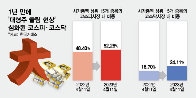 /삽화=최헌정 디자인기자