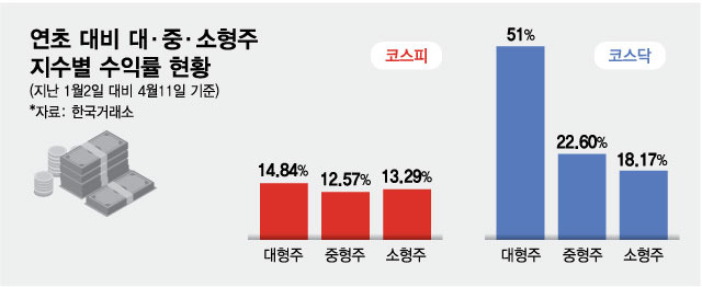 /삽화=최헌정 디자인기자