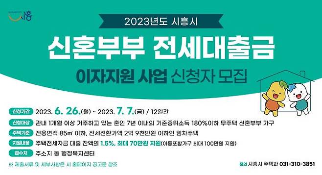 시흥시는 ‘2023 신혼부부 전세대출금 이자지원 사업’을 시행한다.ⓒ시흥시 제공