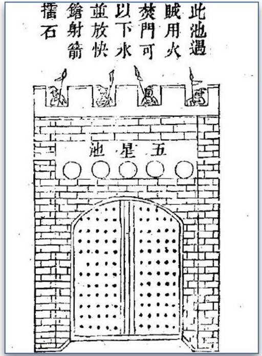 중국 무비지의 오성지를 보아도 화성 오성지와 똑같다.