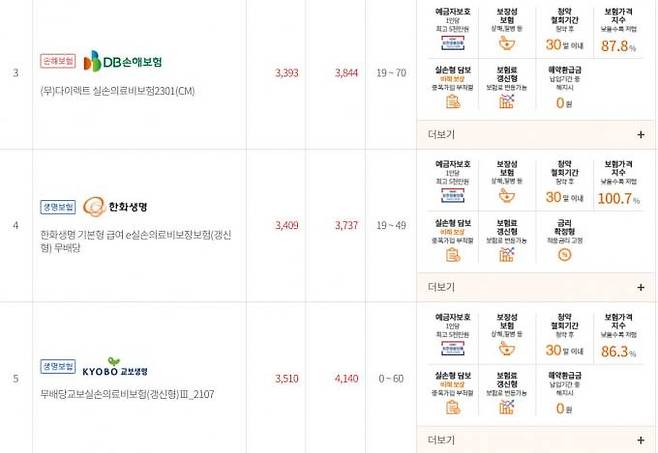 보험다모아 사이트.