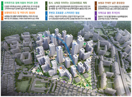 상계5동 154-3 일대 신통기획 확정…4300세대 대규모 주거단지