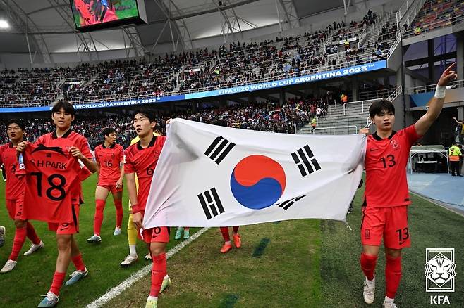 남자 U20 대표팀. 대한축구협회 제공