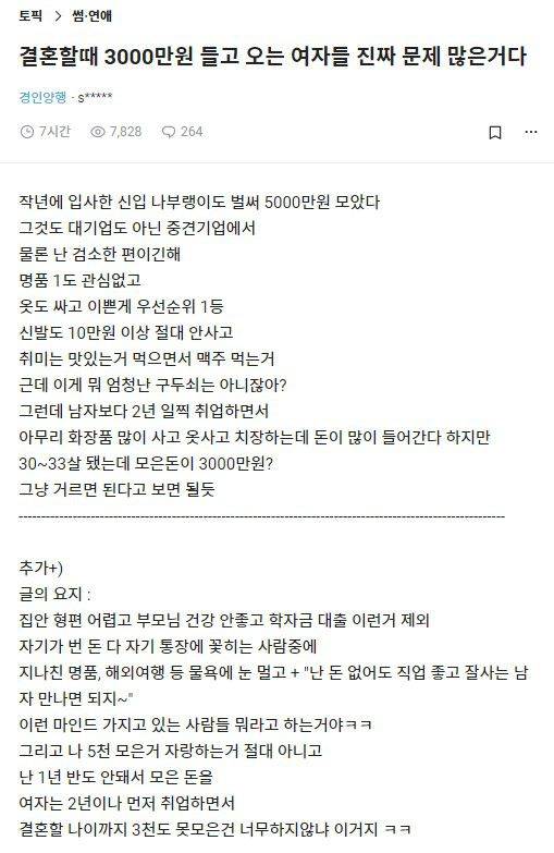 직장인 커뮤니티 '블라인드'에 올라온 글. /온라인 커뮤니티