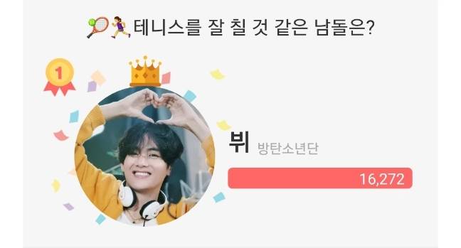 '뷔달' 방탄소년단 뷔, '테니스 잘 칠 것 같은 男아이돌' 1위