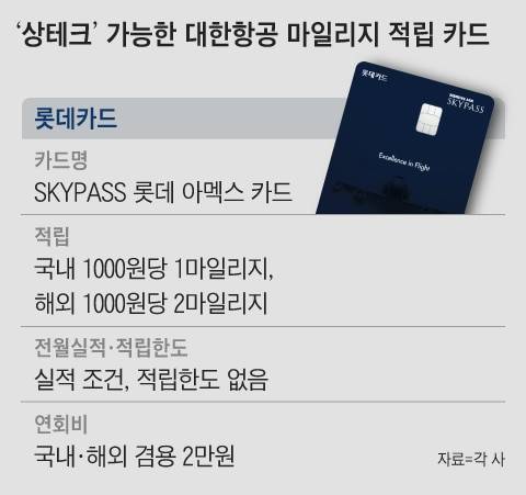 /그래픽=양진경