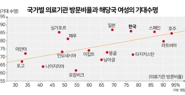 그래픽=김문중기자