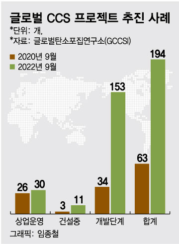 /그래픽=임종철 디자인기자