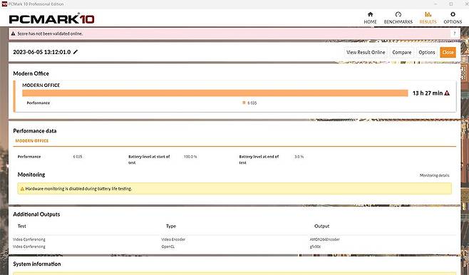 배터리 테스트 결과, 실사용 조건에서 짧으면 6시간에서 길면 13시간 30분까지 사용하는 수준의 결과를 보여주었다. 출처=IT동아