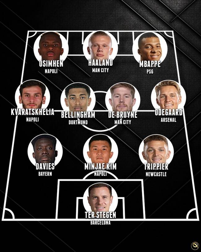 사진= 글로브 사커