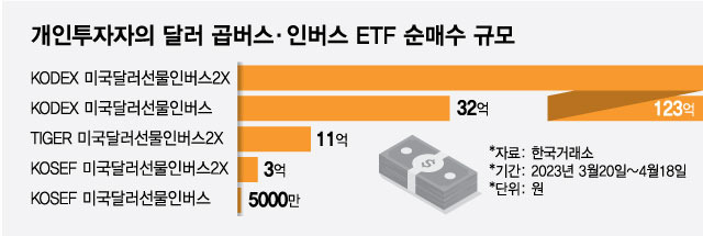 /사진=최헌정 디자인기자