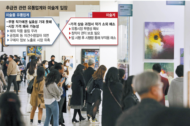 지난 3월 부산 벡스코에서 개막한 부산국제화랑아트페어에서 관람객들이 작품을 보고 있다. 연합뉴스