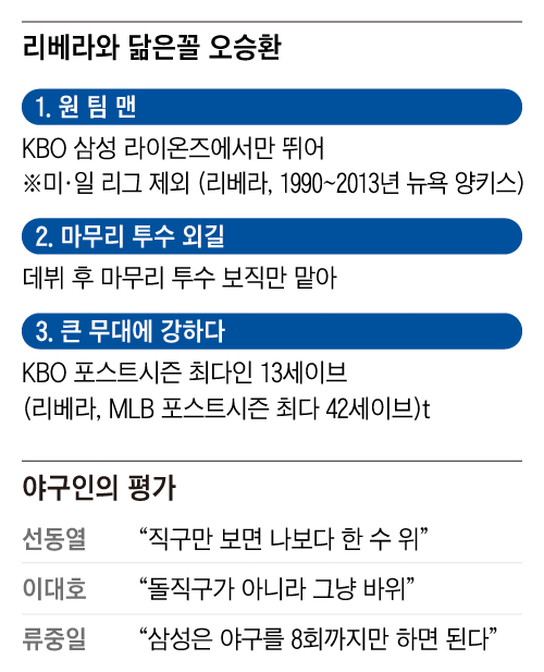 그래픽=송윤혜