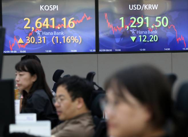 코스피가 전 거래일(2610.85)보다 30.31포인트(1.16%) 오른 2641.16에 장을 마친 9일 오후 서울 중구 하나은행 딜링룸에서 딜러들이 업무를 보고 있다./사진=뉴시스