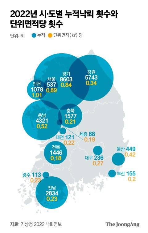 그래픽=박경민 기자 minn@joongang.co.kr