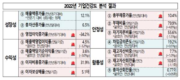 [표=대한상의]